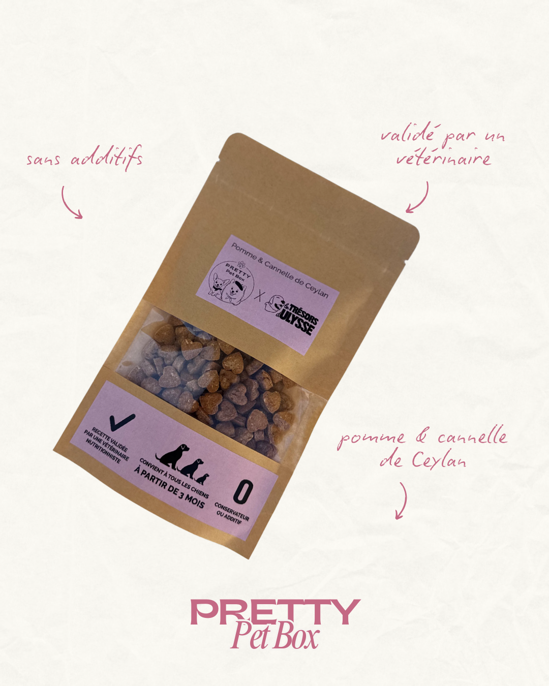 Box avril Pretty pet Box, contenant 5 produits pour chien: jouet, friandise, accessoire, soin et surprise